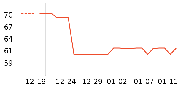 ����Ʒ��ϴ��Һ��ʷ�۸�