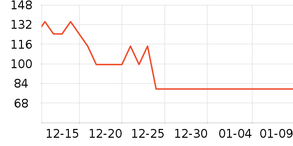 ϲ��ơ����ʷ�۸�