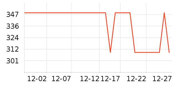 �ɲ�ʿ����/��/̨��ʷ�۸�