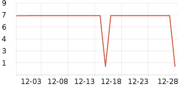 ����Ʒ�ư�װ��Ʒ��ʷ�۸�