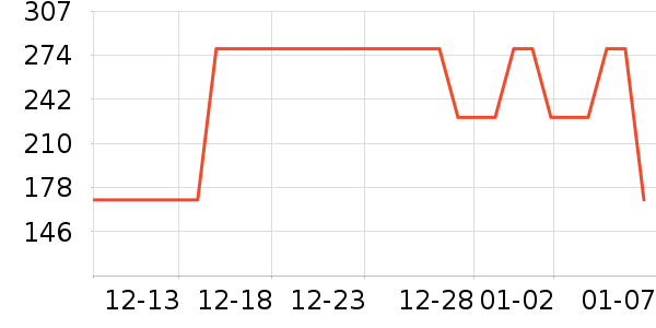 ���к������Ѿ���ʷ�۸�