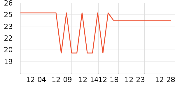 �ʼ�С���決ԭ����ʷ�۸�