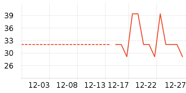 ��̤�٤�����ʷ�۸�