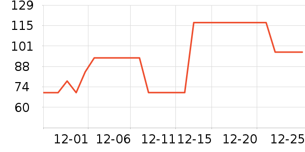 ���Ҷ�ͯ����/������ʷ�۸�