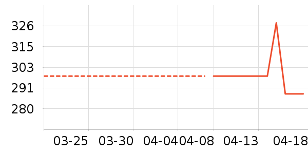 ę́�׾���ʷ�۸�