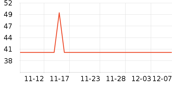 Сţ KASSY STEAKƷʷ۸