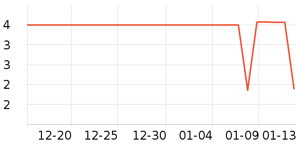 ����Ʒ�Ʒ���������ʷ�۸�