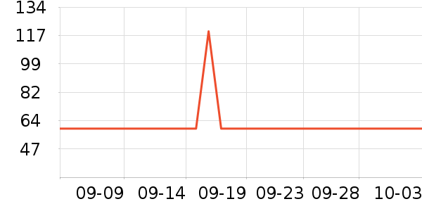 Ƭ���������ʷ�۸�