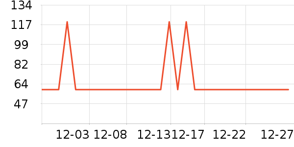 Ƭ���������ʷ�۸�