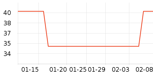 ��ͯ������ʷ�۸�