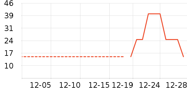 ������Ĩ��/�ٽ಼��ʷ�۸�