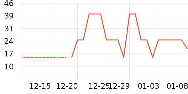 ������Ĩ��/�ٽ಼��ʷ�۸�