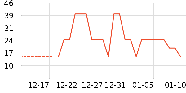 ������Ĩ��/�ٽ಼��ʷ�۸�