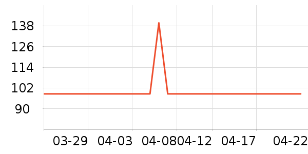 �������˹�/��/��/�������ʷ�۸�