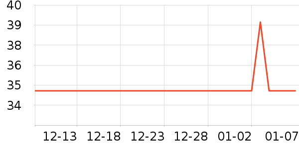 ���������ʷ�۸�