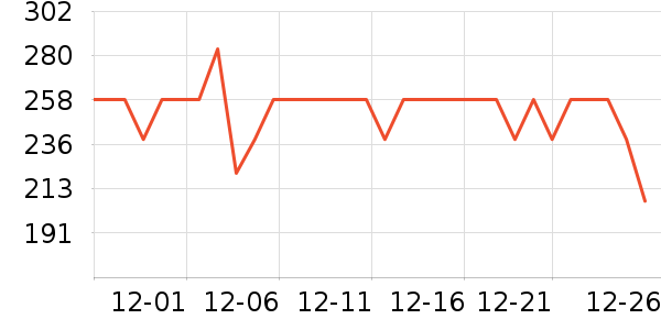 ͼ��˹��Я/�ƶ���Դ��ʷ�۸�