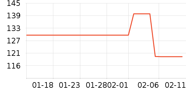 ������ʳ������ʷ�۸�