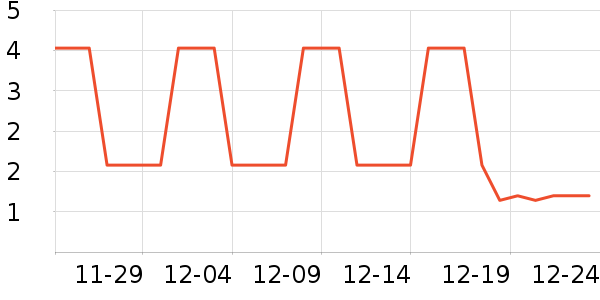 ����Ʒ�����а���ʷ�۸�