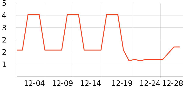 ����Ʒ�����а���ʷ�۸�