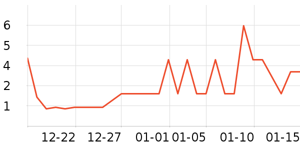 ����Ʒ�����а���ʷ�۸�