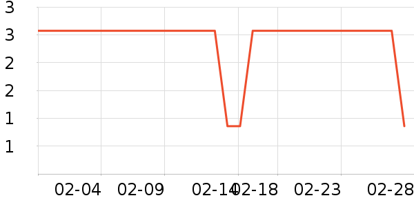 ����Ʒ�Ʒ�����ʳ��ʷ�۸�