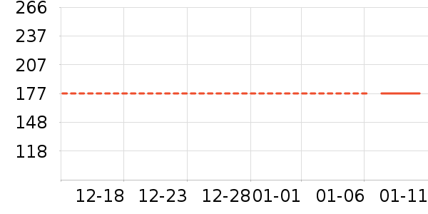 ���������װ��ʷ�۸�