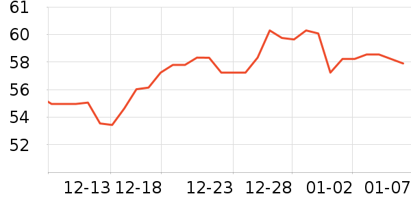 ��ֵƽ̨����/�ӿ��ʷ�۸�