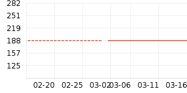 �˶�Ь��ʷ�۸�