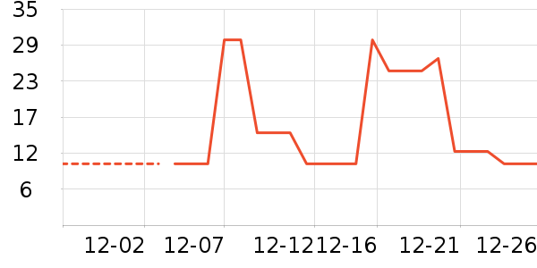 ����ϴ��Һ��ʷ�۸�