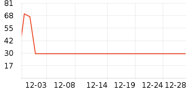 �����ˢ��ʷ�۸�