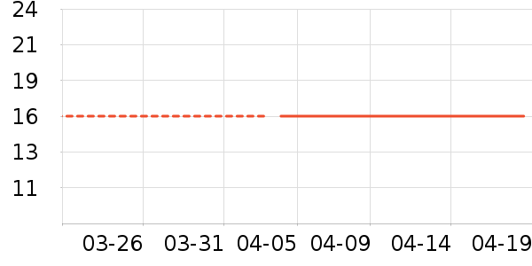 ��Ʒ���Ӽ��/������ʷ�۸�