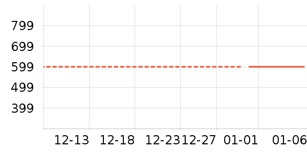 ���ɭ�;���װ��ʷ�۸�