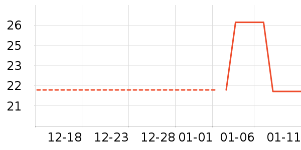 ���ϰ�ҩ������ʷ�۸�