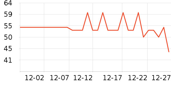 �ΰ�������ʷ�۸�