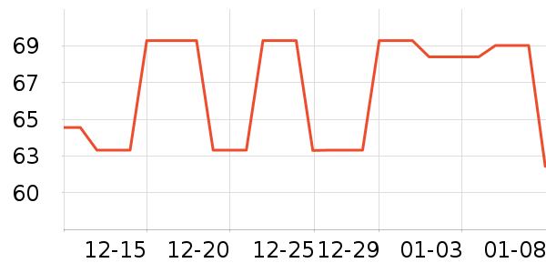 ȸ����ʪ��ʷ�۸�