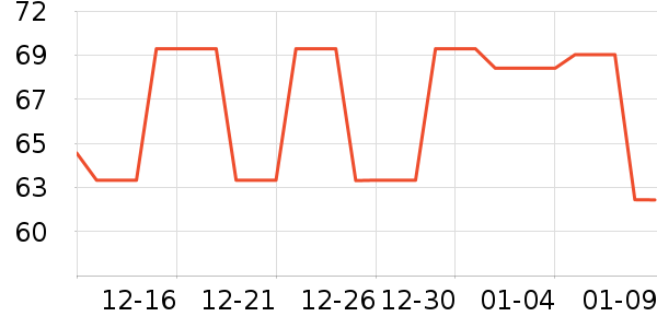 ȸ����ʪ��ʷ�۸�