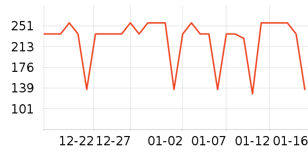 ��ð׾���ʷ�۸�