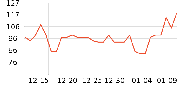 �ߴ���������ʷ�۸�