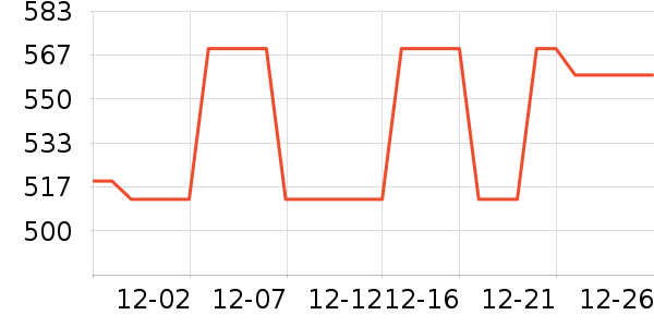 ������������ʷ�۸�