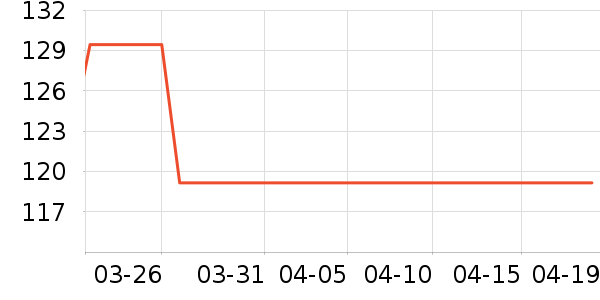 Ī������ʿ�ڿ���ʷ�۸�