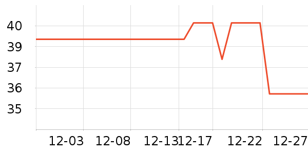 ��������ë��/������ʷ�۸�