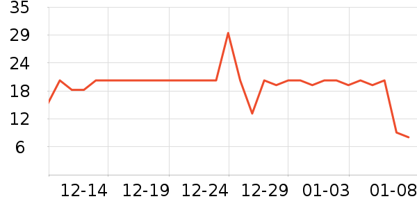 С¹��������������ʳ��ʷ�۸�