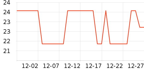 �õϻ�����/��Ĥ/������Ʒ��ʷ�۸�