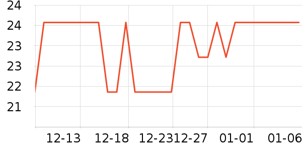 �õϻ�����/��Ĥ/������Ʒ��ʷ�۸�