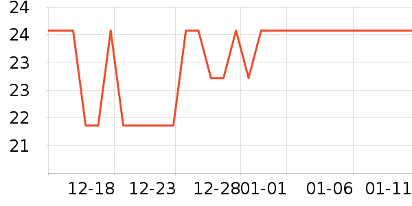 �õϻ�����/��Ĥ/������Ʒ��ʷ�۸�