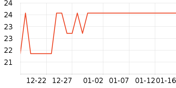 �õϻ�����/��Ĥ/������Ʒ��ʷ�۸�