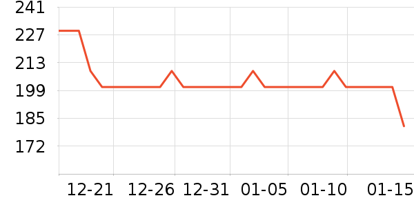 ˹����������ʷ�۸�