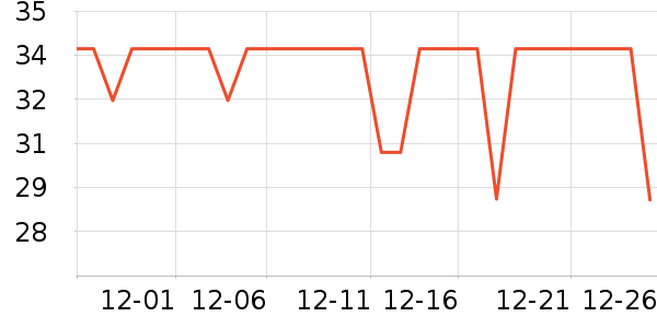 �ۺ�̩�����̲�Ʒ��ʷ�۸�