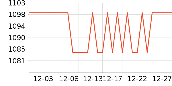 �ɰ�רҵ��Ƶ��ʷ�۸�