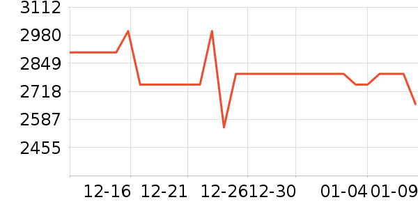 VOOKɽ�س�/��·����ʷ�۸�